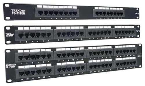 Rj-45 Patch Panel 24 Puertos Cat6